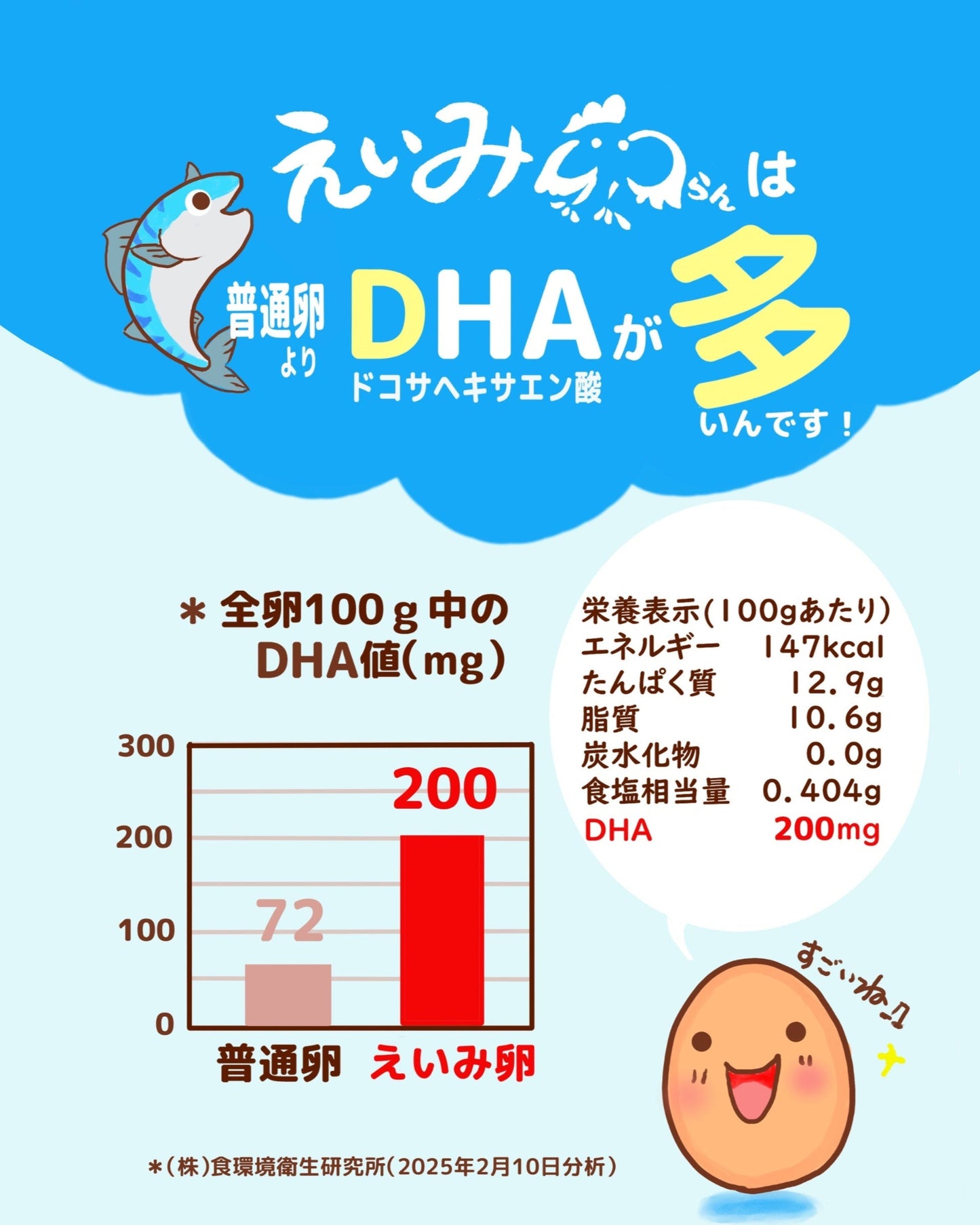 栄味卵 10個入 (12パック)