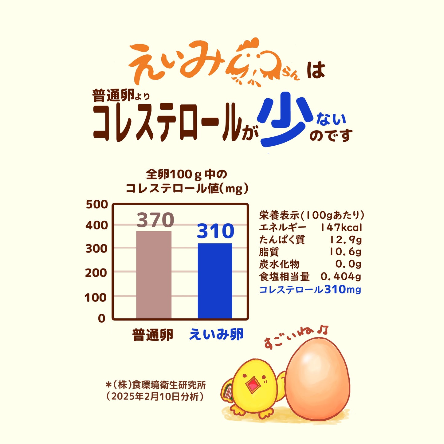 栄味卵 10個入 (12パック)