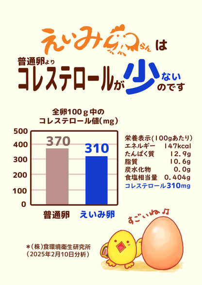 おつまみセット【下総醬油と炭火焼き鳥】