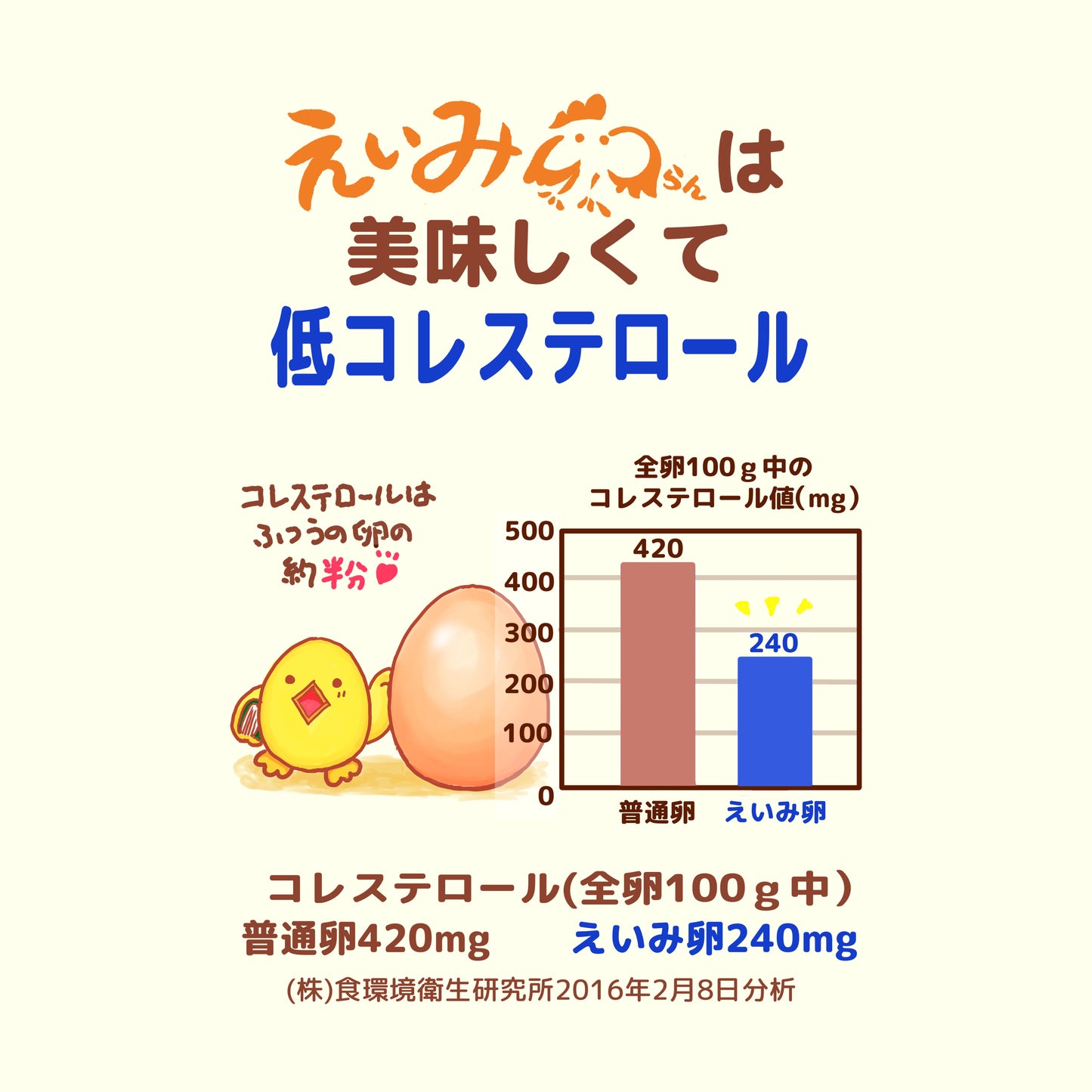 栄味卵 10個入 (12パック）