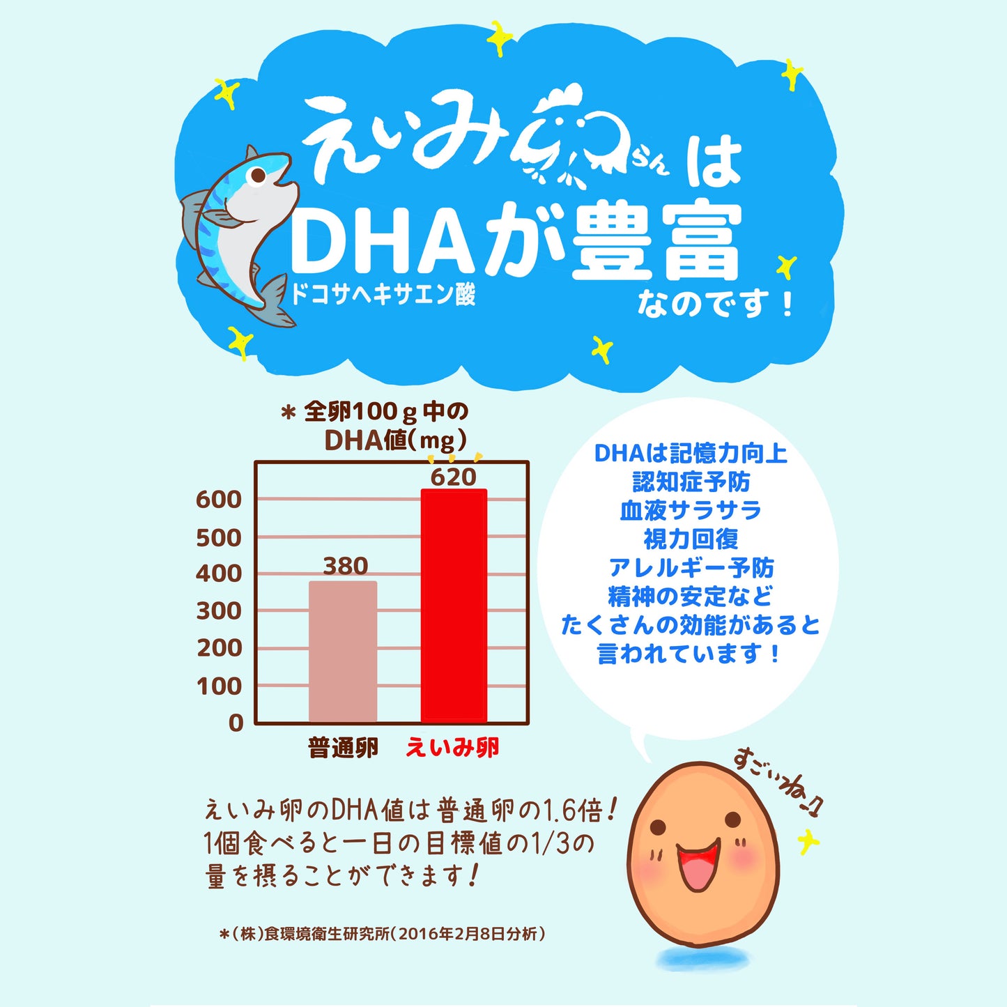 今日はどっちの気分？🥚                        たまごセット                                         ~いつもの美味しさ+ちょっと特別~